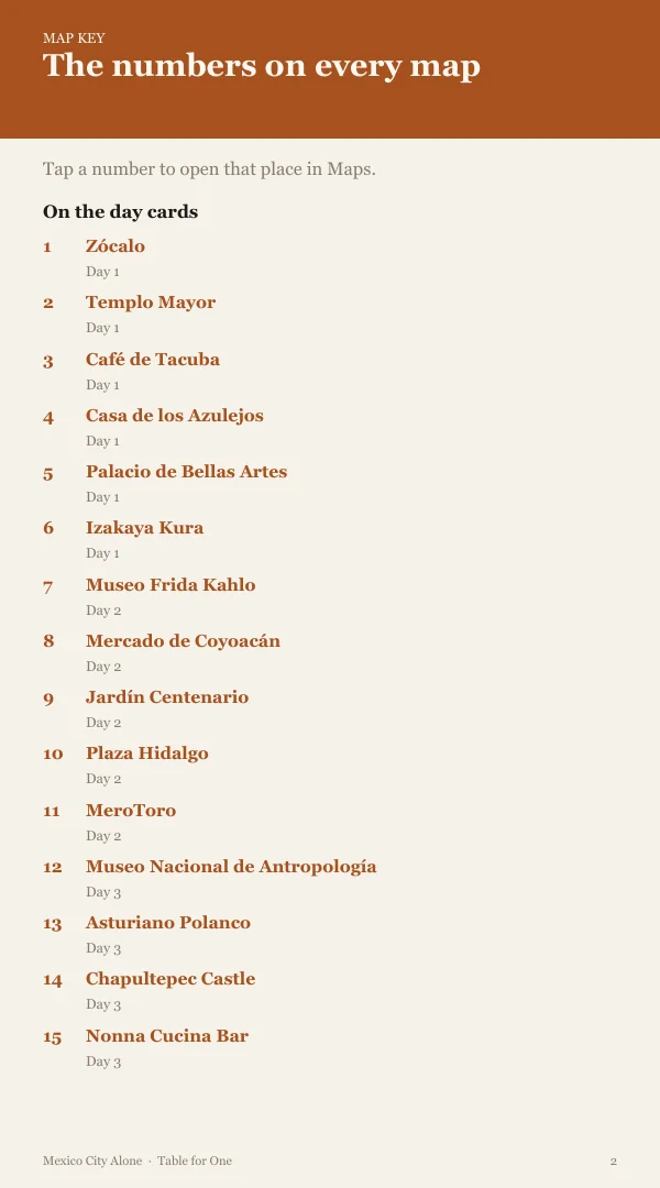 A page from the free sample of the MexicoCity planning kit; open the PDF to read it