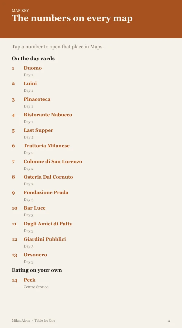 A page from the free sample of the Milan planning kit; open the PDF to read it