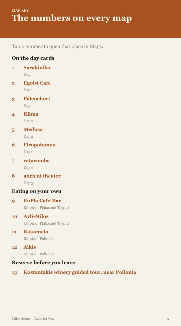 A page from the free sample of the Milos planning kit; open the PDF to read it
