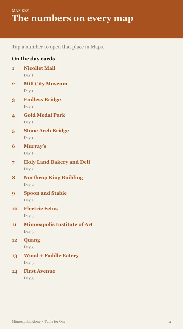 A page from the free sample of the Minneapolis planning kit; open the PDF to read it