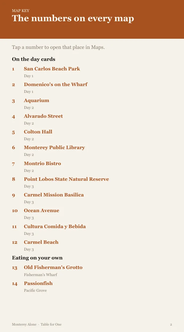 A page from the free sample of the Monterey planning kit; open the PDF to read it
