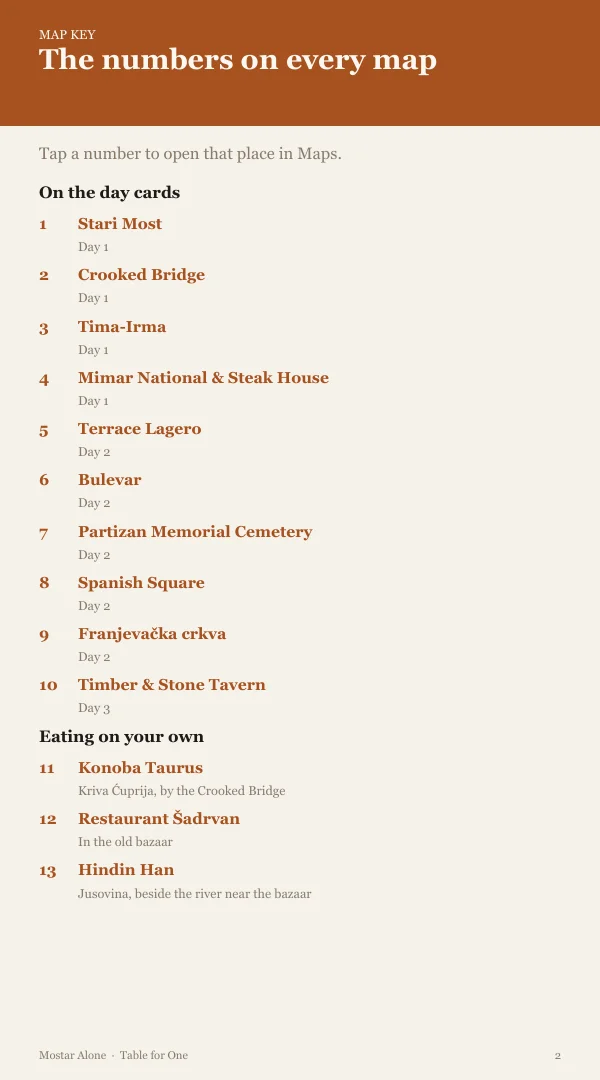 A page from the free sample of the Mostar planning kit; open the PDF to read it