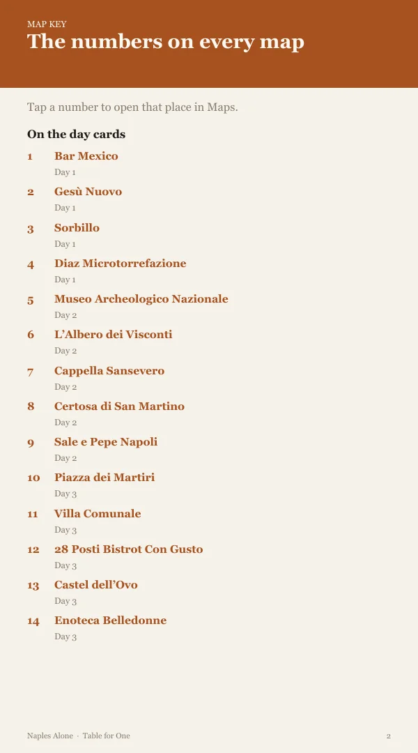 A page from the free sample of the Naples planning kit; open the PDF to read it