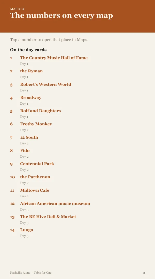 A page from the free sample of the Nashville planning kit; open the PDF to read it