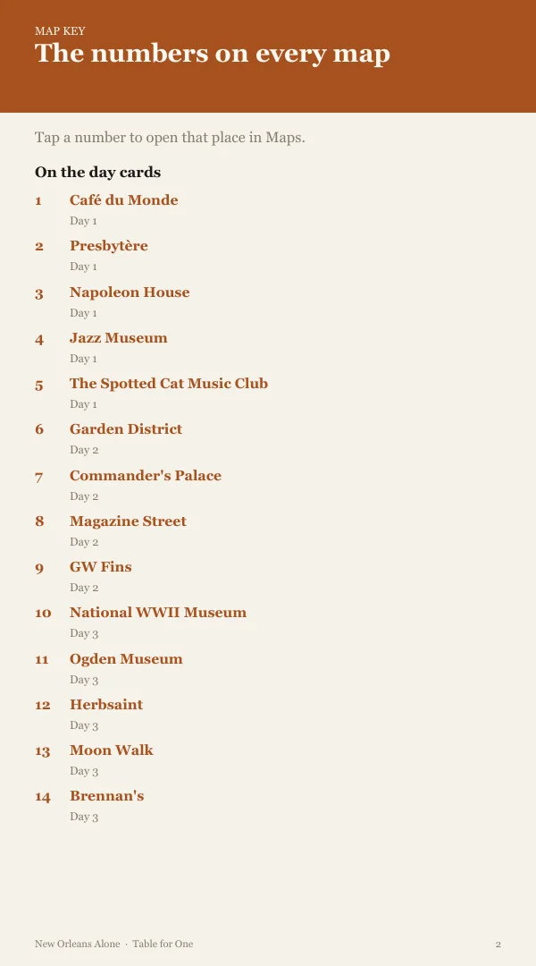 A page from the free sample of the NewOrleans planning kit; open the PDF to read it