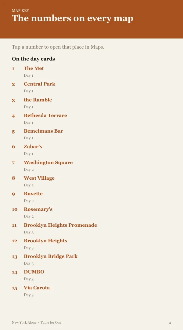 A page from the free sample of the New York kit