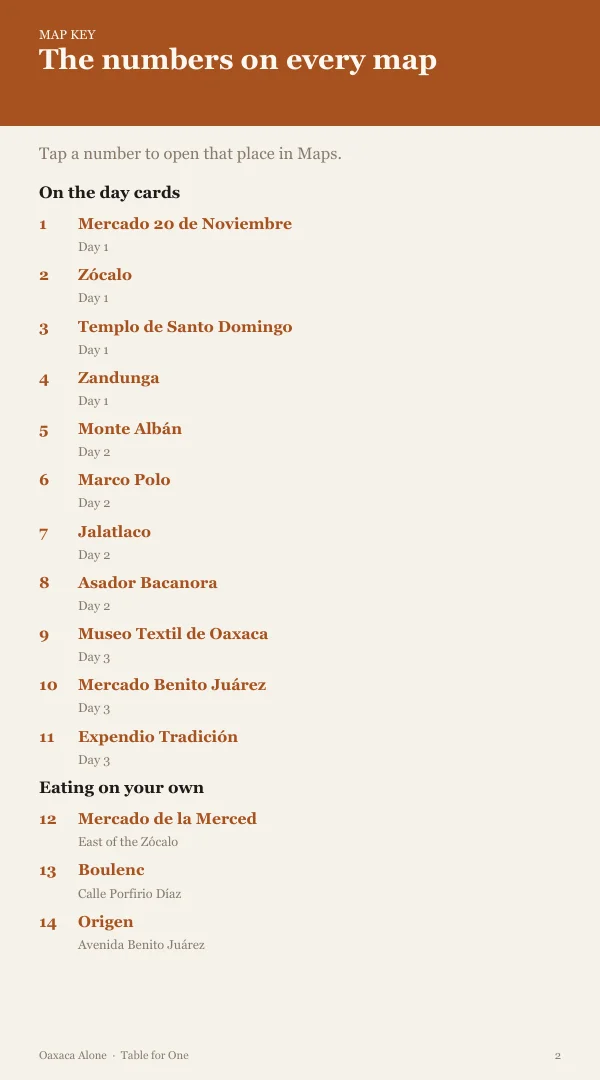 A page from the free sample of the Oaxaca planning kit; open the PDF to read it
