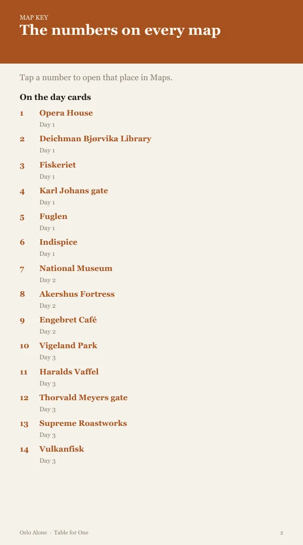 A page from the free sample of the Oslo planning kit; open the PDF to read it