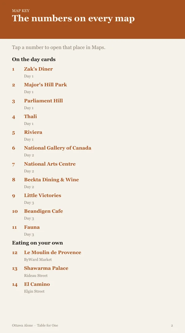 A page from the free sample of the Ottawa planning kit; open the PDF to read it