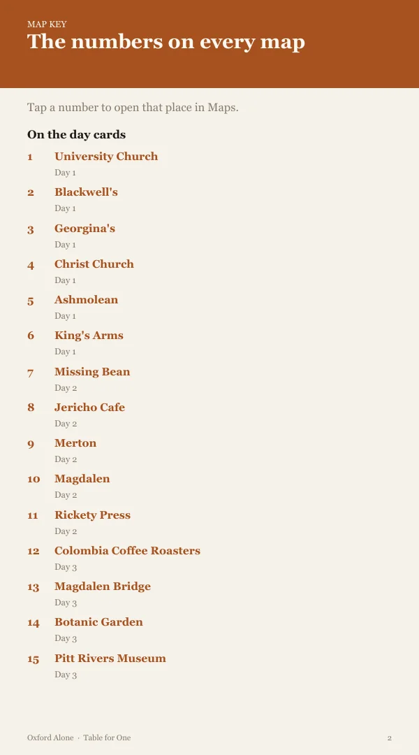 A page from the free sample of the Oxford planning kit; open the PDF to read it