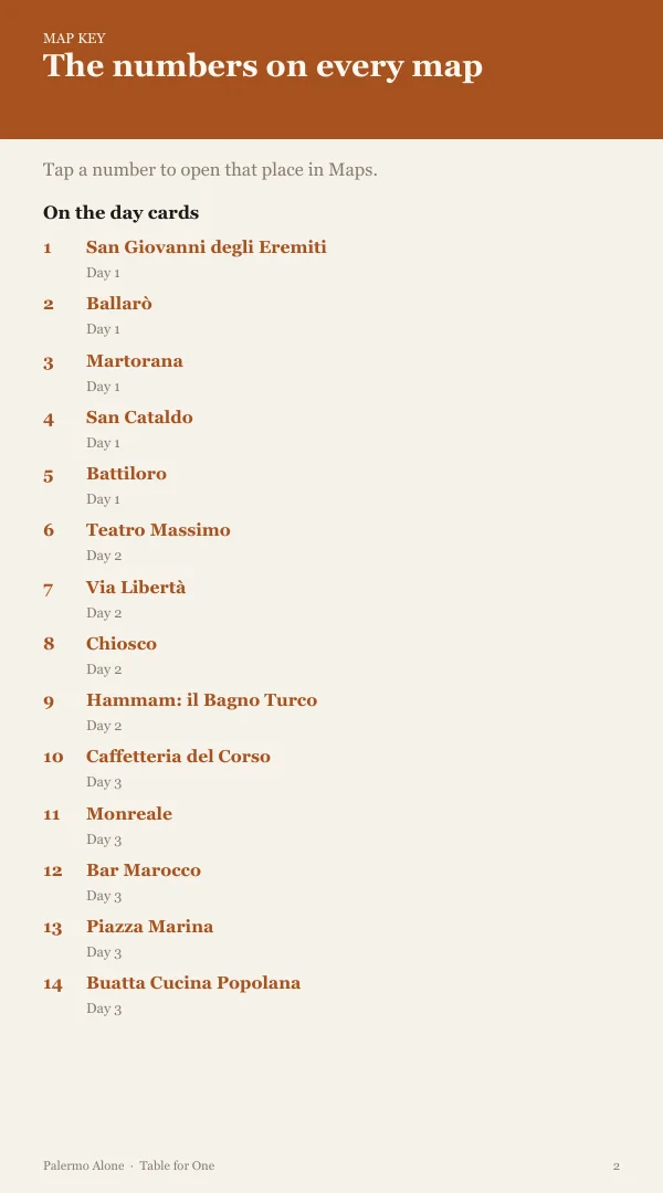 A page from the free sample of the Palermo planning kit; open the PDF to read it