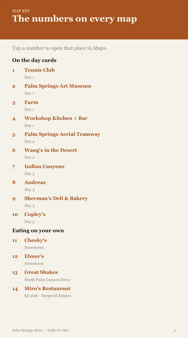 A page from the free sample of the PalmSprings planning kit; open the PDF to read it