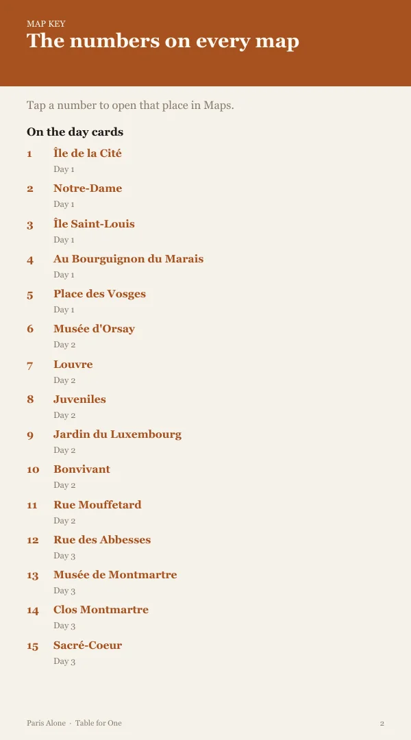 A page from the free sample of the Paris planning kit; open the PDF to read it
