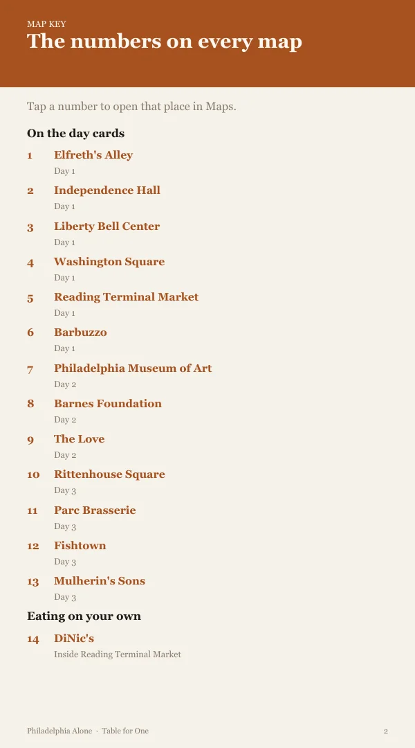 A page from the free sample of the Philadelphia planning kit; open the PDF to read it