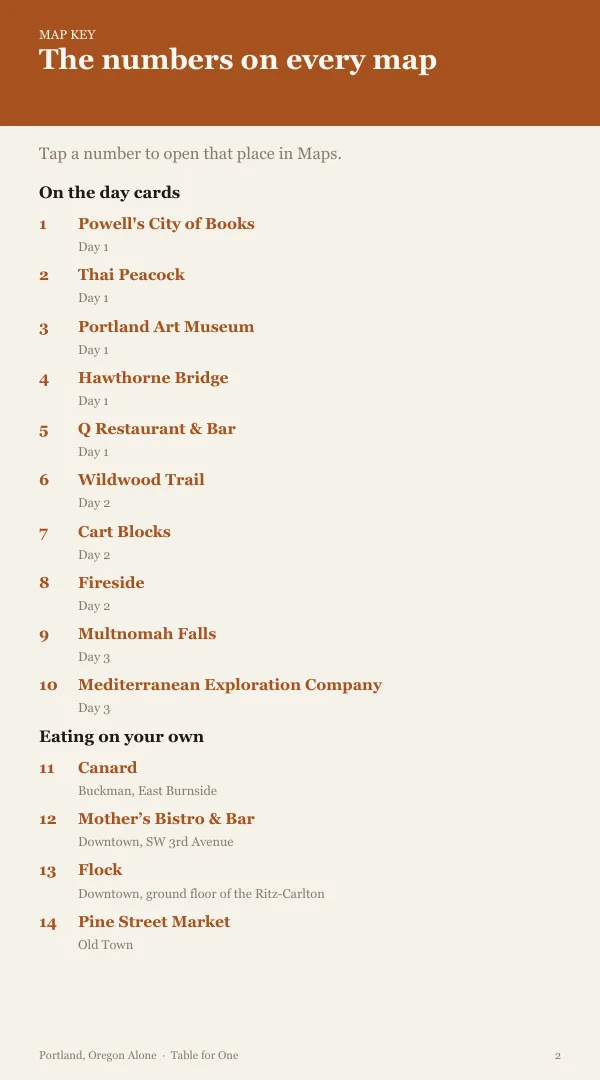 A page from the free sample of the PortlandOR planning kit; open the PDF to read it
