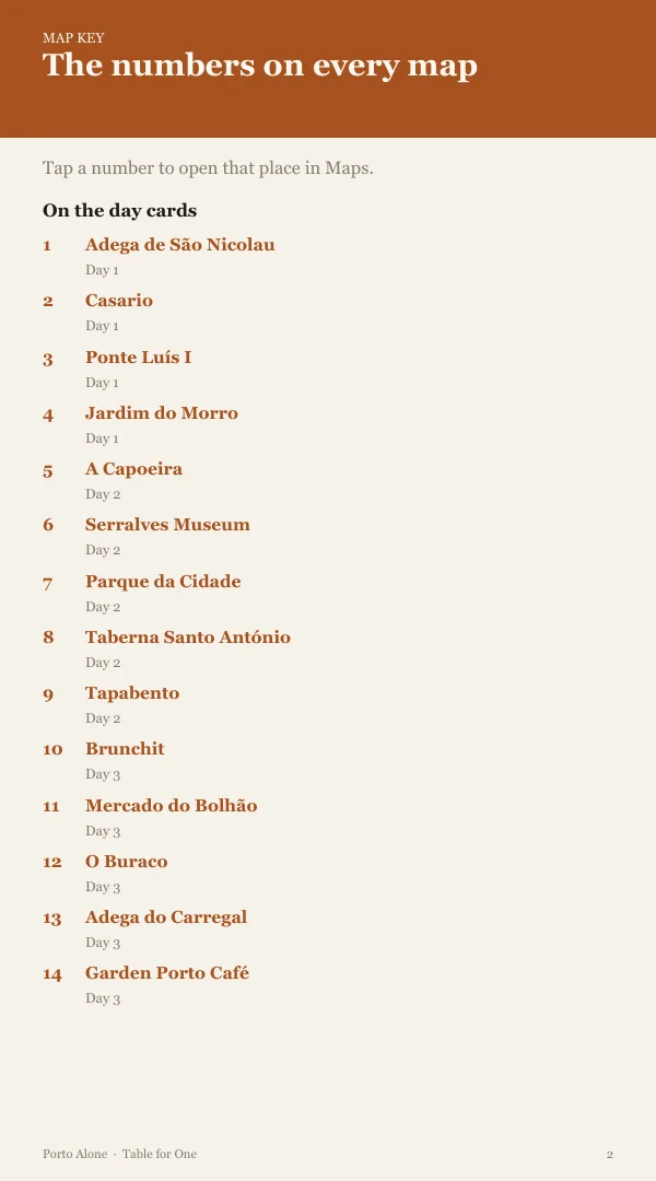 A page from the free sample of the Porto planning kit; open the PDF to read it
