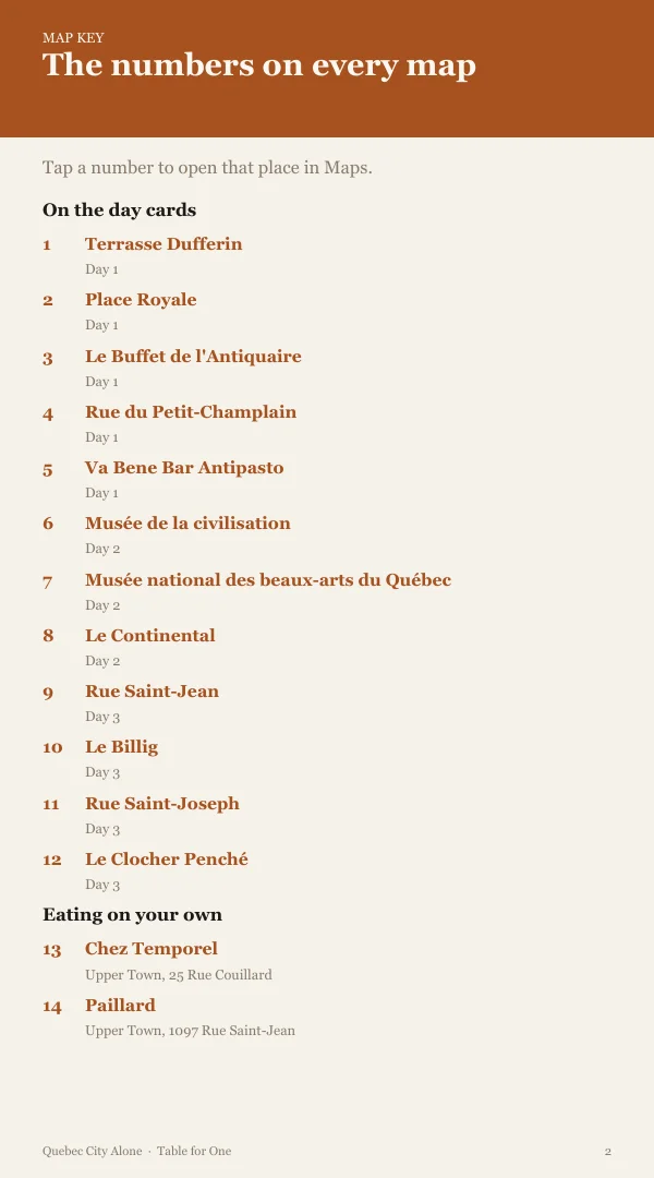 A page from the free sample of the QuebecCity planning kit; open the PDF to read it