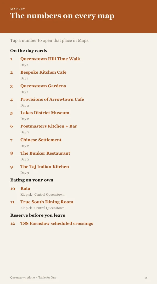 A page from the free sample of the Queenstown planning kit; open the PDF to read it