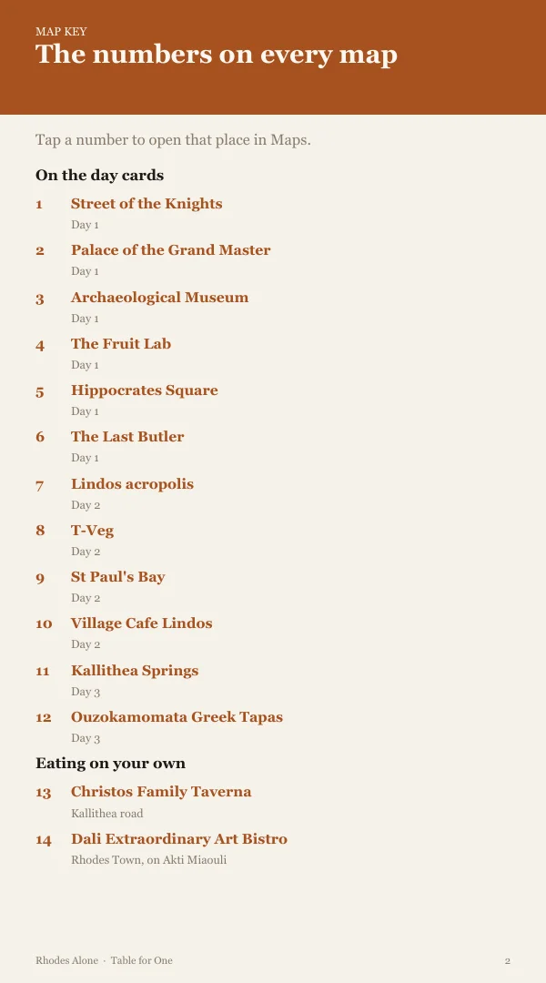 A page from the free sample of the Rhodes planning kit; open the PDF to read it