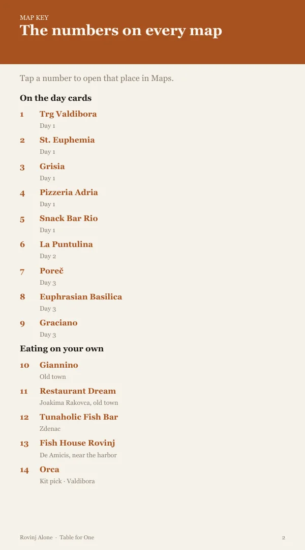 A page from the free sample of the Rovinj planning kit; open the PDF to read it