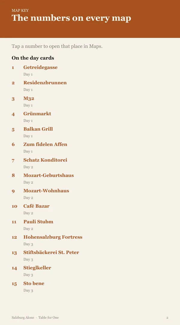 A page from the free sample of the Salzburg planning kit; open the PDF to read it