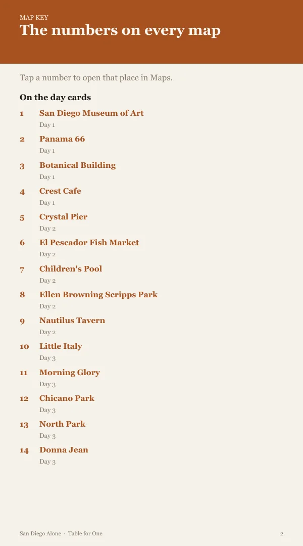 A page from the free sample of the SanDiego planning kit; open the PDF to read it
