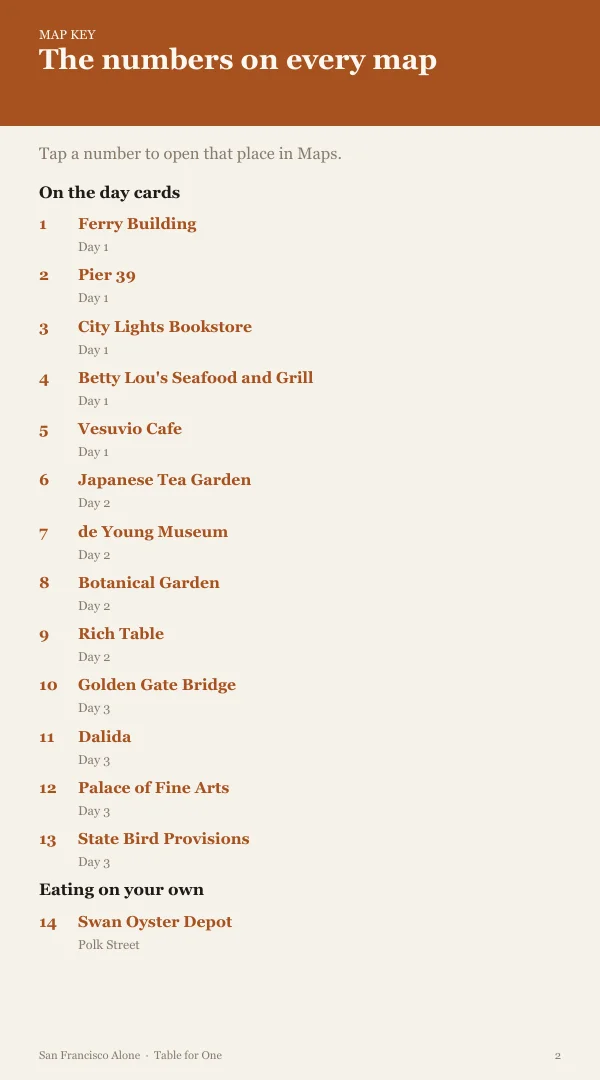 A page from the free sample of the SanFrancisco planning kit; open the PDF to read it
