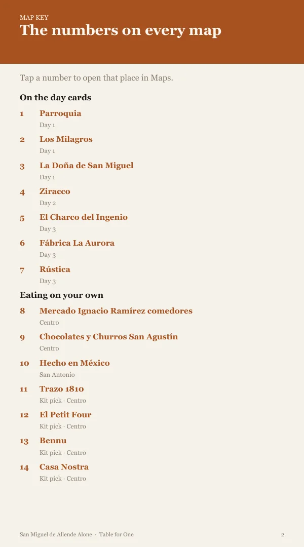 A page from the free sample of the SanMiguel planning kit; open the PDF to read it