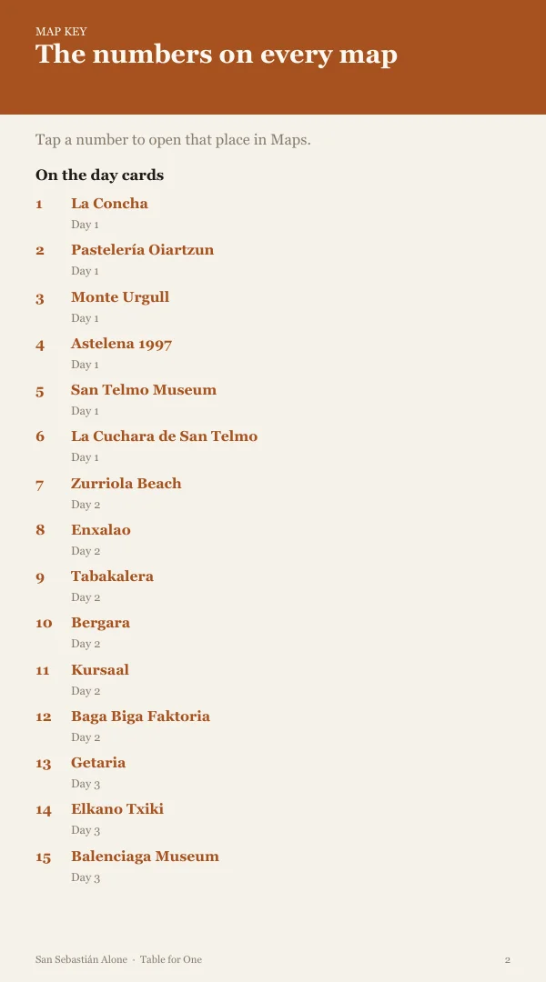 A page from the free sample of the SanSebastian planning kit; open the PDF to read it