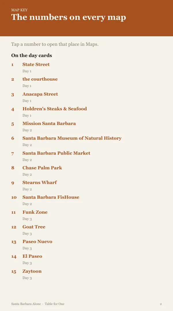 A page from the free sample of the SantaBarbara planning kit; open the PDF to read it
