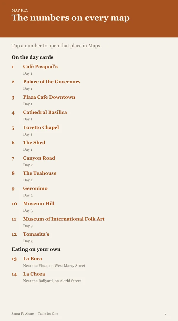 A page from the free sample of the SantaFe planning kit; open the PDF to read it
