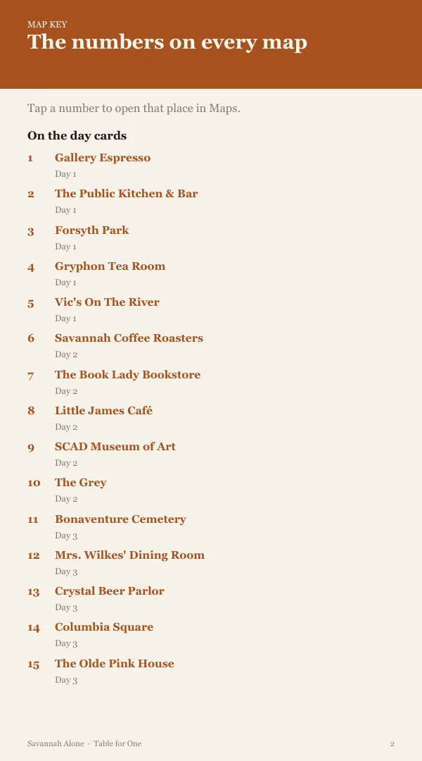 A page from the free sample of the Savannah planning kit; open the PDF to read it