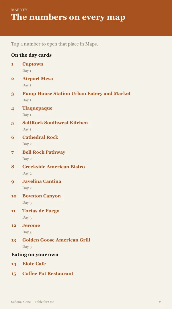 A page from the free sample of the Sedona planning kit; open the PDF to read it