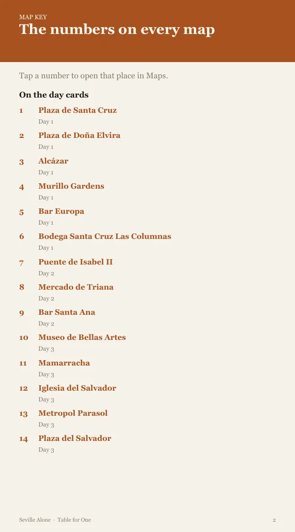 A page from the free sample of the Seville planning kit; open the PDF to read it