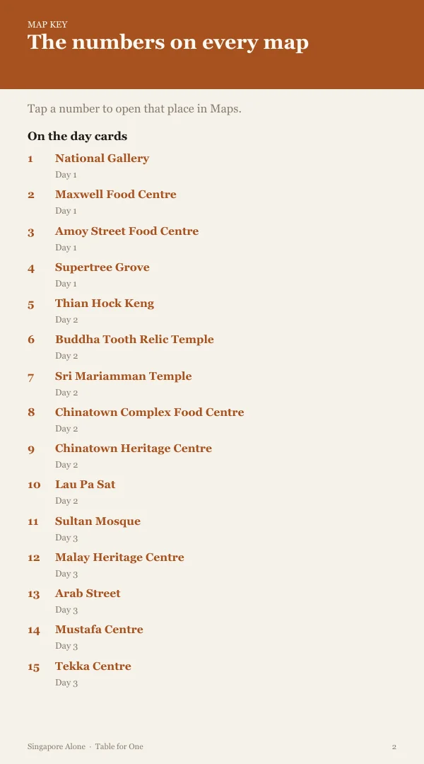 A page from the free sample of the Singapore planning kit; open the PDF to read it