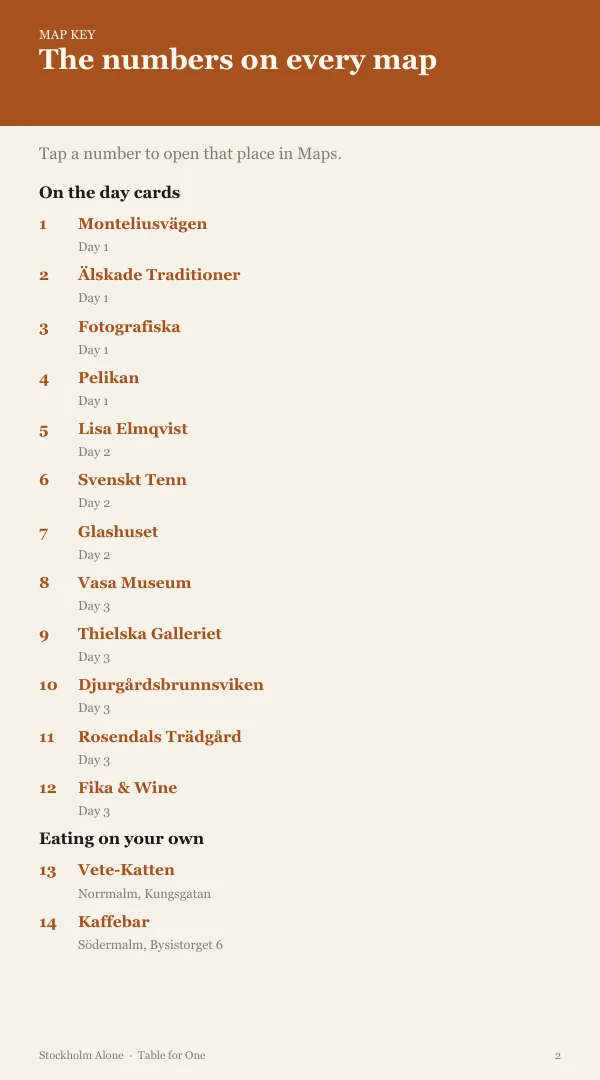 A page from the free sample of the Stockholm planning kit; open the PDF to read it