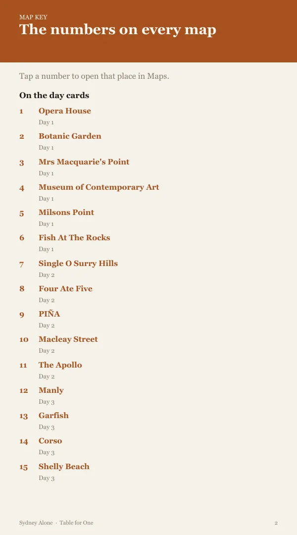 A page from the free sample of the Sydney planning kit; open the PDF to read it