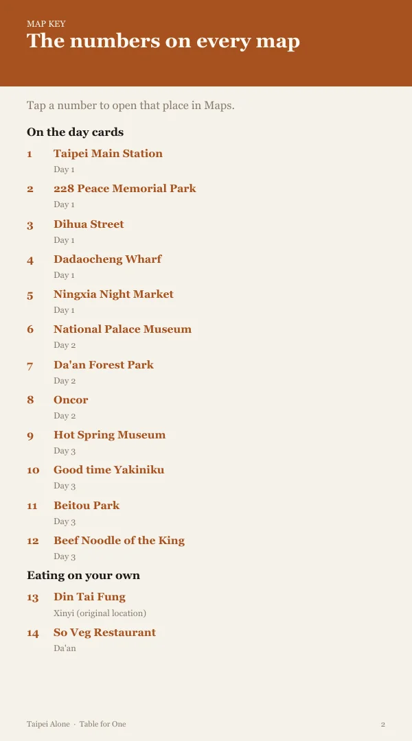 A page from the free sample of the Taipei planning kit; open the PDF to read it