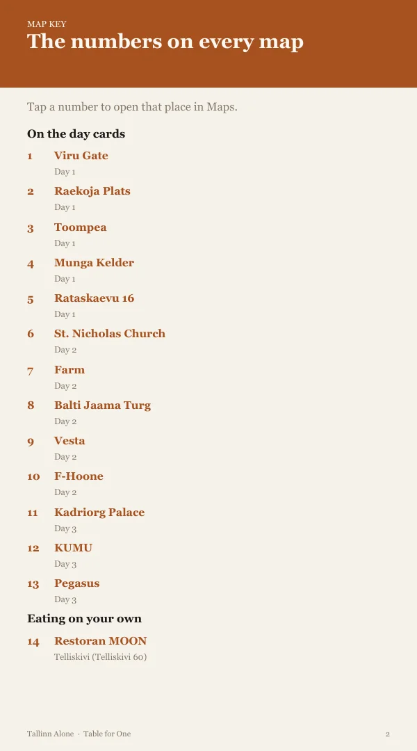 A page from the free sample of the Tallinn planning kit; open the PDF to read it