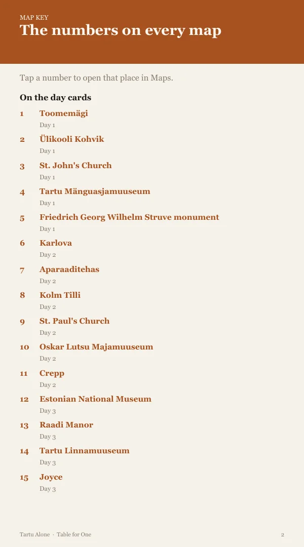 A page from the free sample of the Tartu planning kit; open the PDF to read it