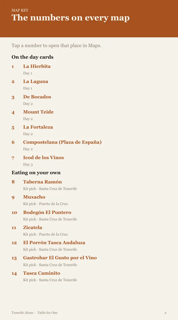 A page from the free sample of the Tenerife planning kit; open the PDF to read it