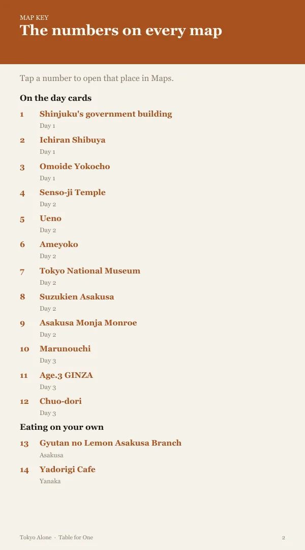 A page from the free sample of the Tokyo planning kit; open the PDF to read it