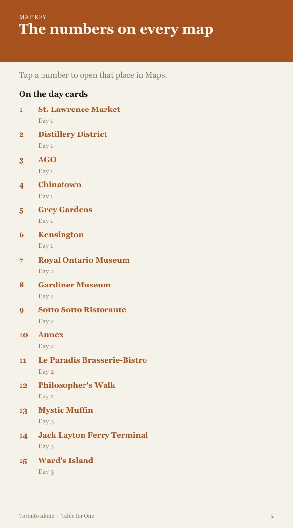 A page from the free sample of the Toronto planning kit; open the PDF to read it
