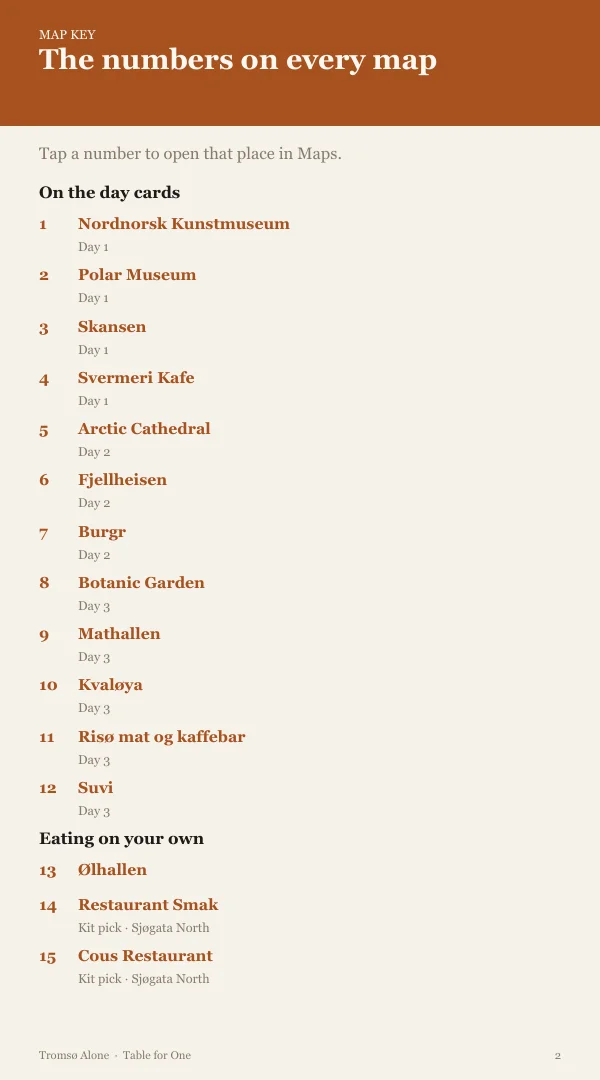 A page from the free sample of the Tromso planning kit; open the PDF to read it