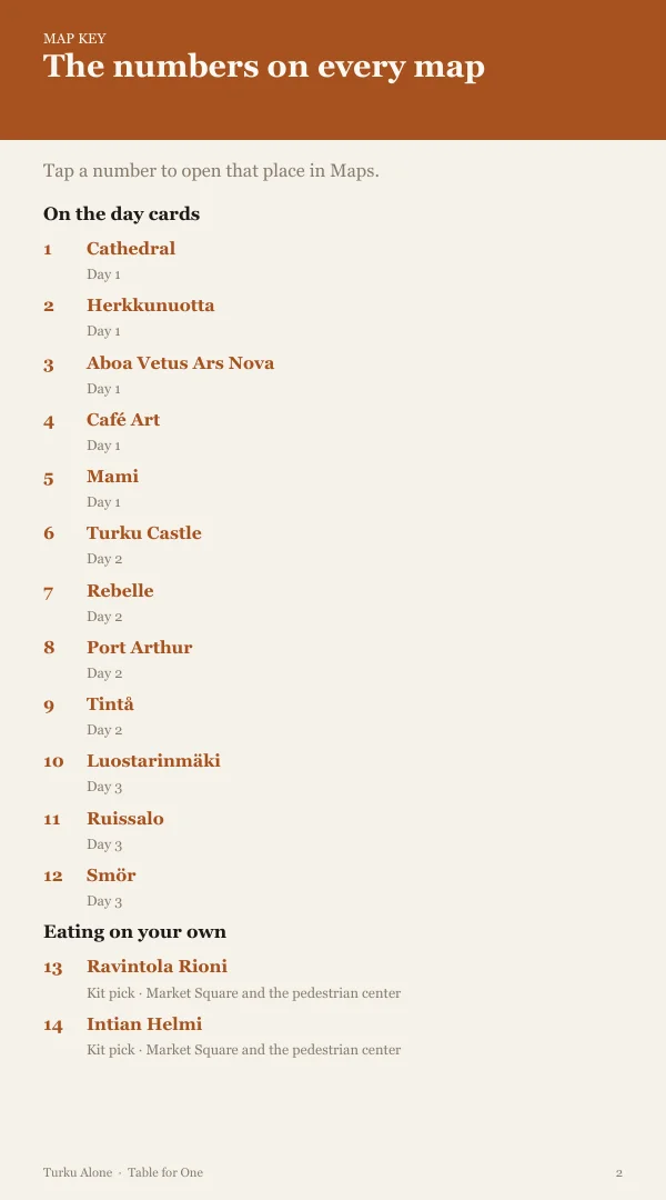 A page from the free sample of the Turku planning kit; open the PDF to read it