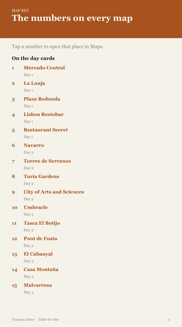 A page from the free sample of the Valencia planning kit; open the PDF to read it