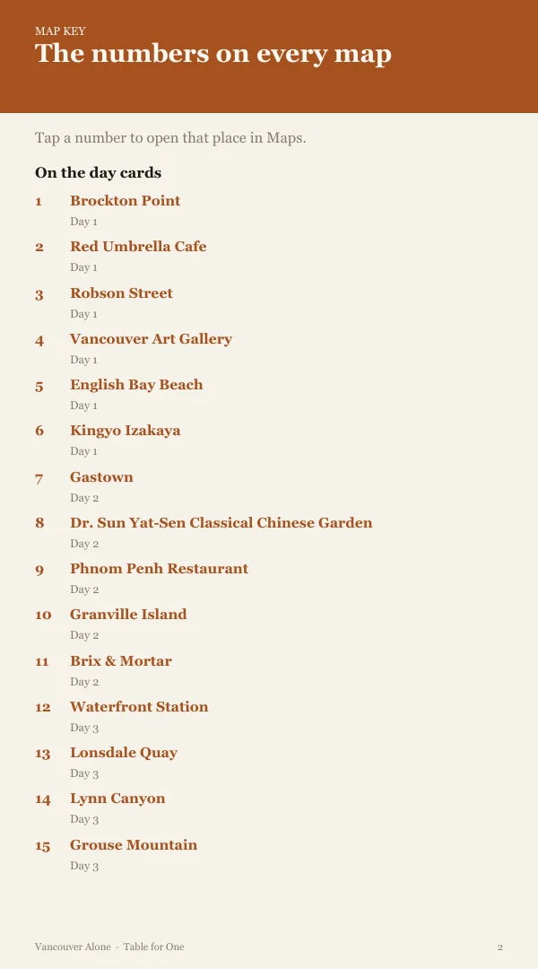 A page from the free sample of the Vancouver planning kit; open the PDF to read it
