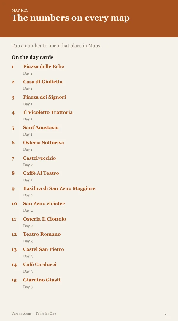 A page from the free sample of the Verona planning kit; open the PDF to read it