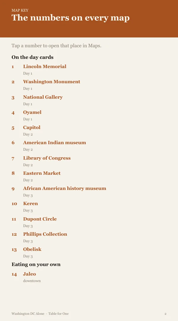 A page from the free sample of the WashingtonDC planning kit; open the PDF to read it