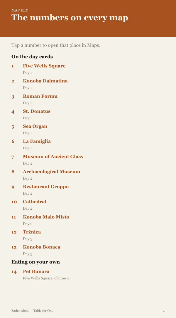 A page from the free sample of the Zadar planning kit; open the PDF to read it